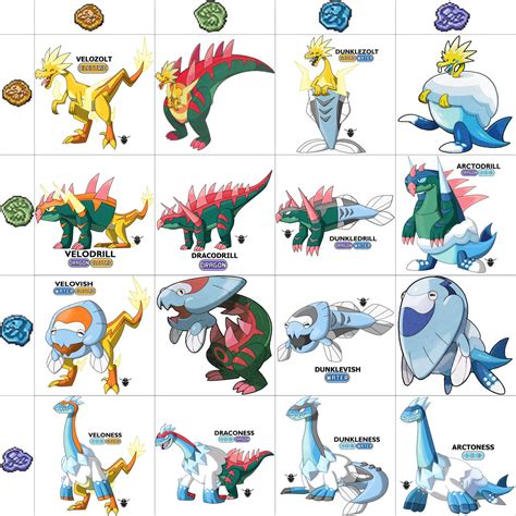 fossils pokemon shield